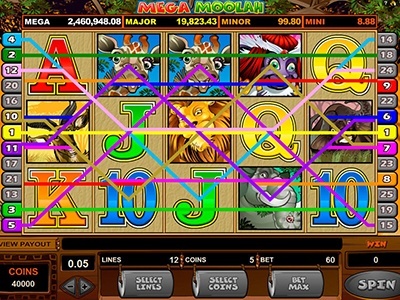 PLAY THE GAME: ONLINE SLOT MACHINES FOR REAL MONEY, slot game mega.