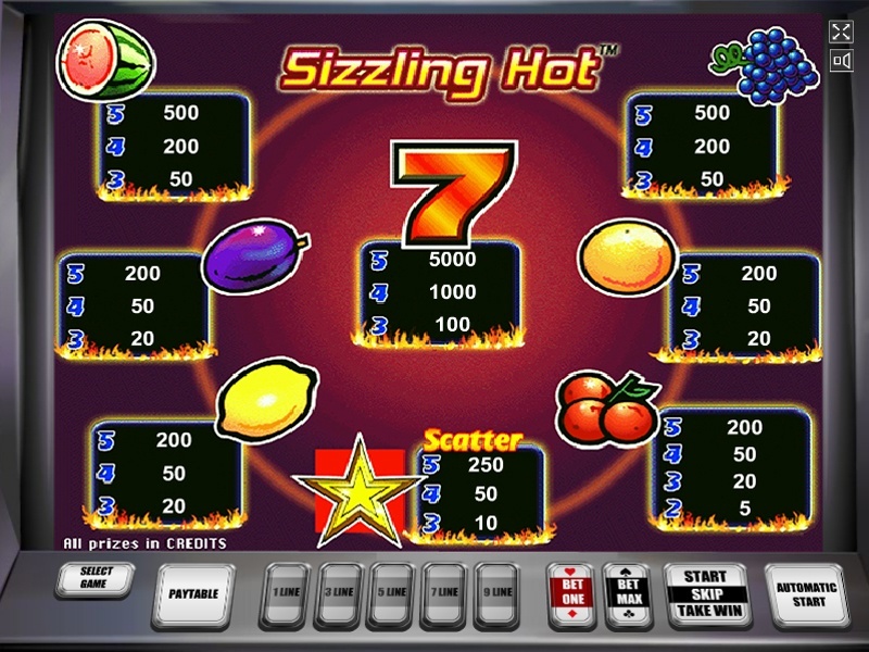 77777 Games Free Sizzling Hot Deluxe