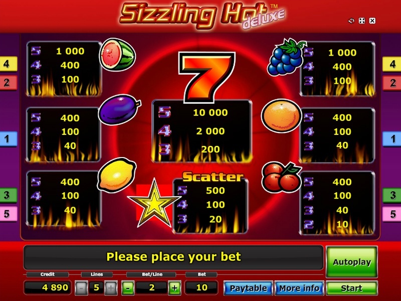 Sizzling Hot Play Online
