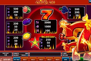 Top Rewards Playing Sizzling Hot Slot Top Rewards Playing Sizzling Hot Slot